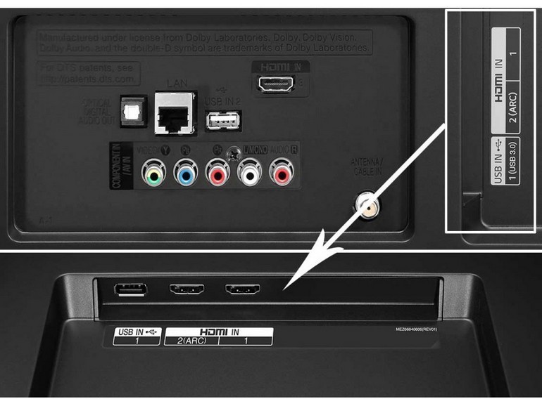 Как подключить ноутбук к телевизору: инструкция, возможные проблемы и их решение